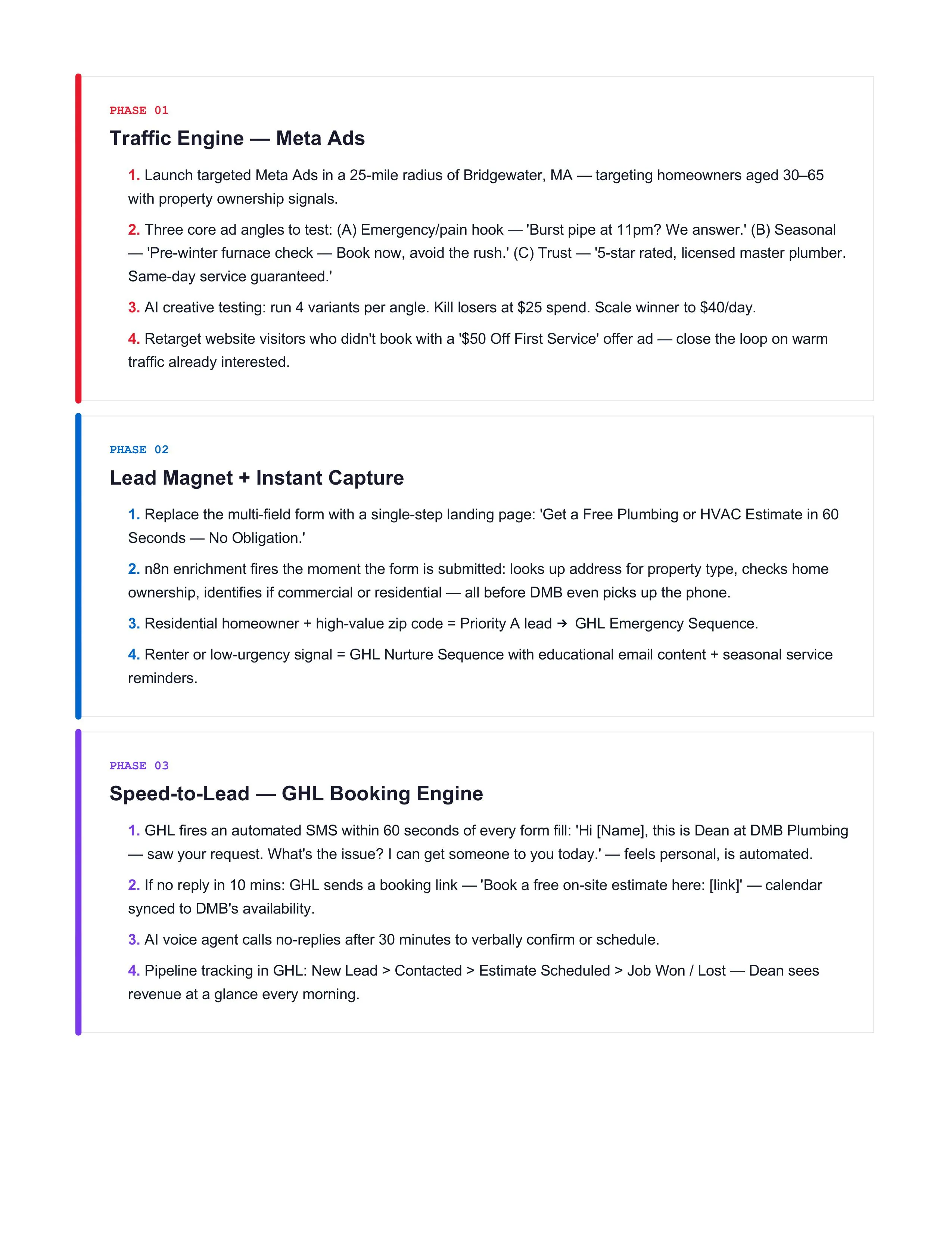 Growth Blueprint Page 3