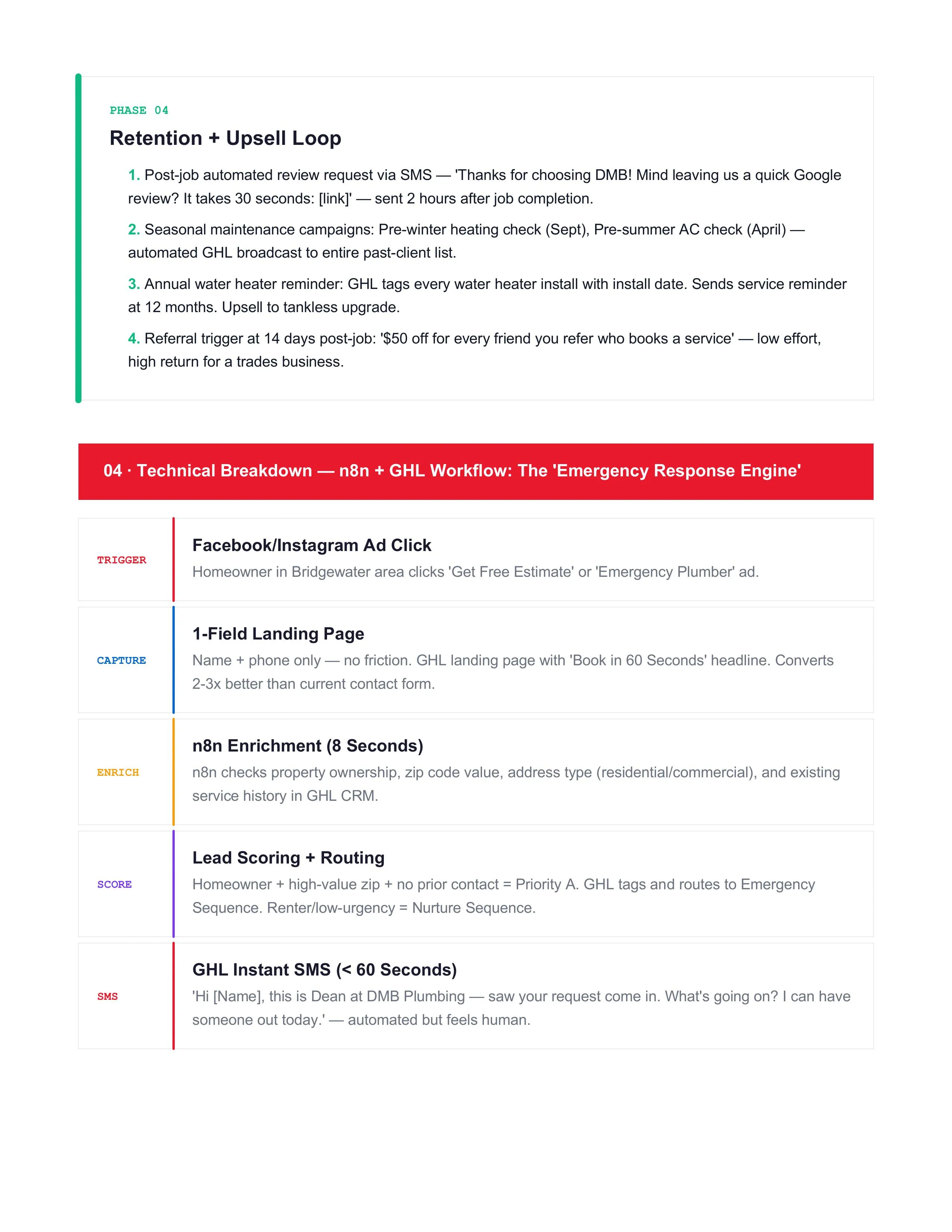 Growth Blueprint Page 4