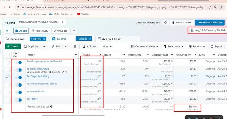 Meta Ads Results 2