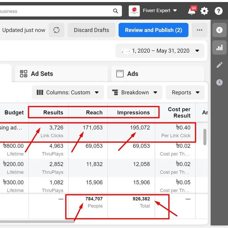 Meta Ads Results 3